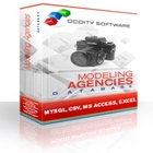 Modeling Agencies Database